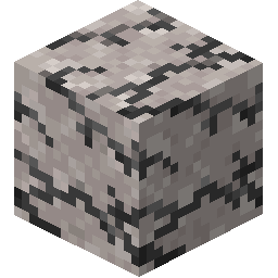 Block Visualization